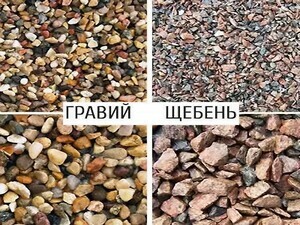 Фото наполнителей для бетона